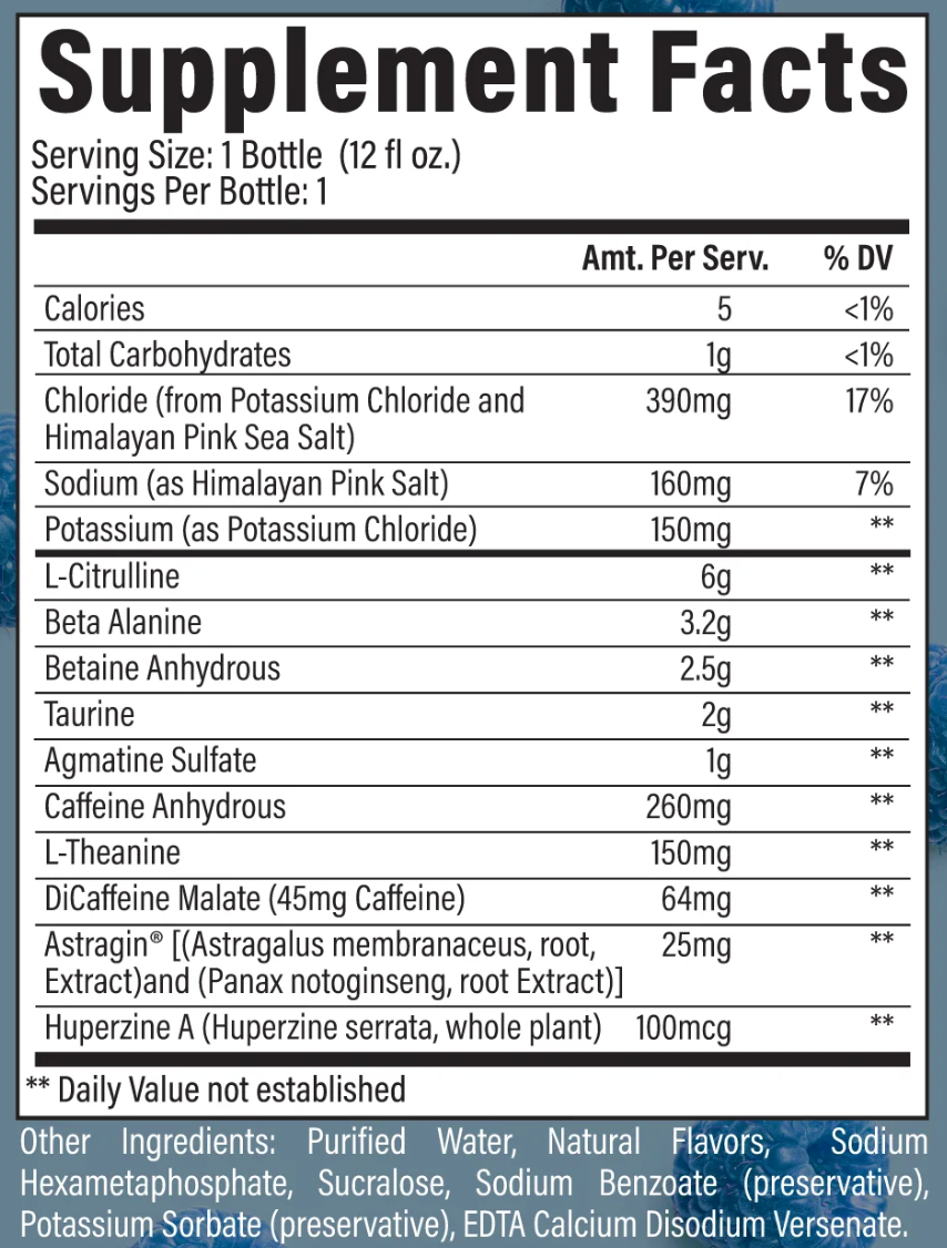 Blue Raspberry - Thavage RTD Pre-Workout