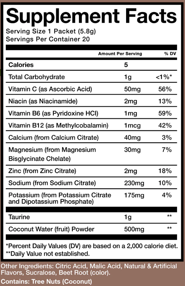 Bum Hydration - Fruit Punch